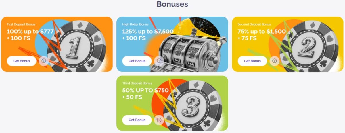 Boho Casino Promotions — Welcome, Cashback, VIP Tiers image 1